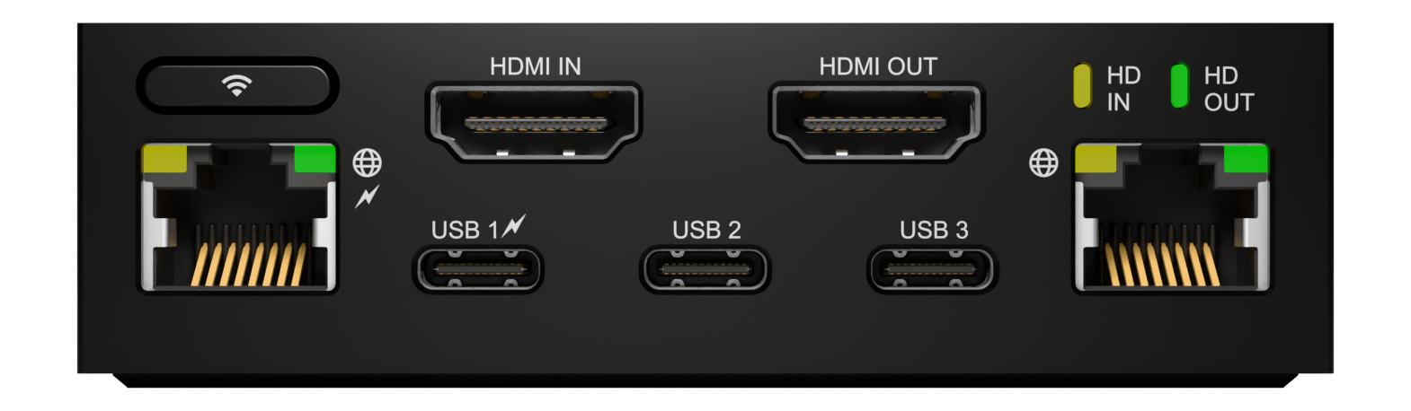 Head-on view of the connector face, with every port labeled