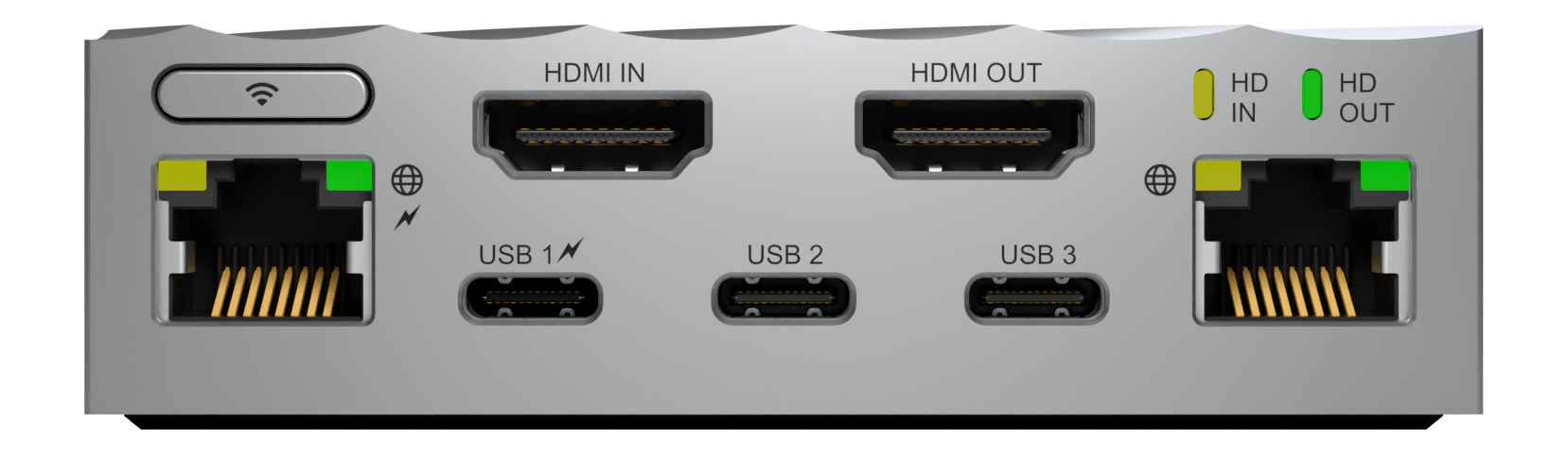 Head-on view of the connector face, with every port labeled